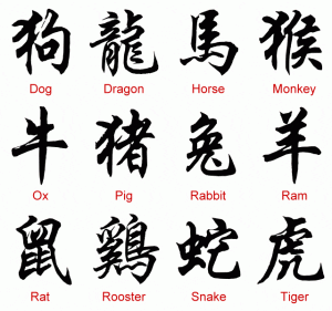 Kinesiske stjernetegn